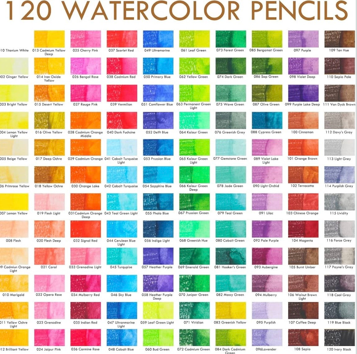KALOUR Professional Watercolor Pencils - Set of 120 Colors